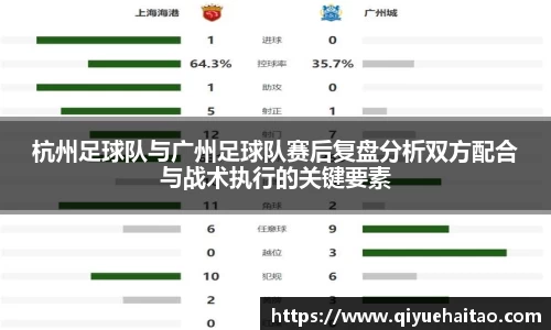 杭州足球队与广州足球队赛后复盘分析双方配合与战术执行的关键要素
