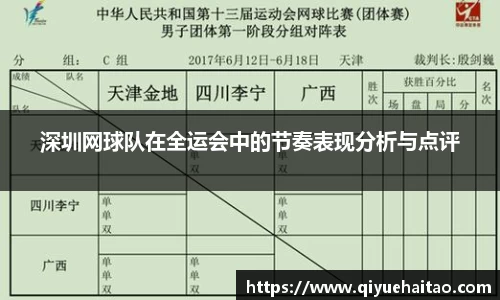 深圳网球队在全运会中的节奏表现分析与点评